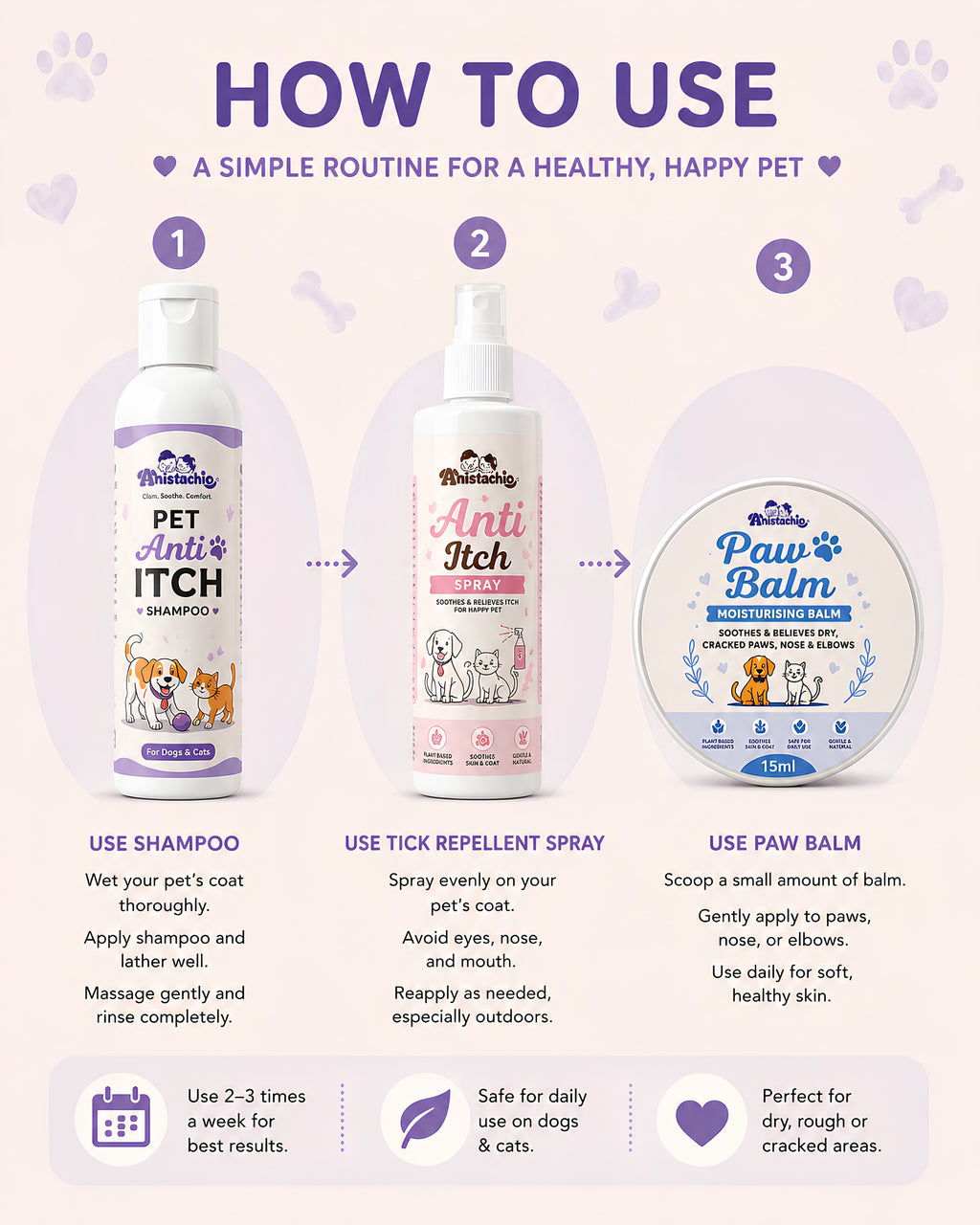 anistachio anti itch grooming kit usage sensitive skin dogs cats india