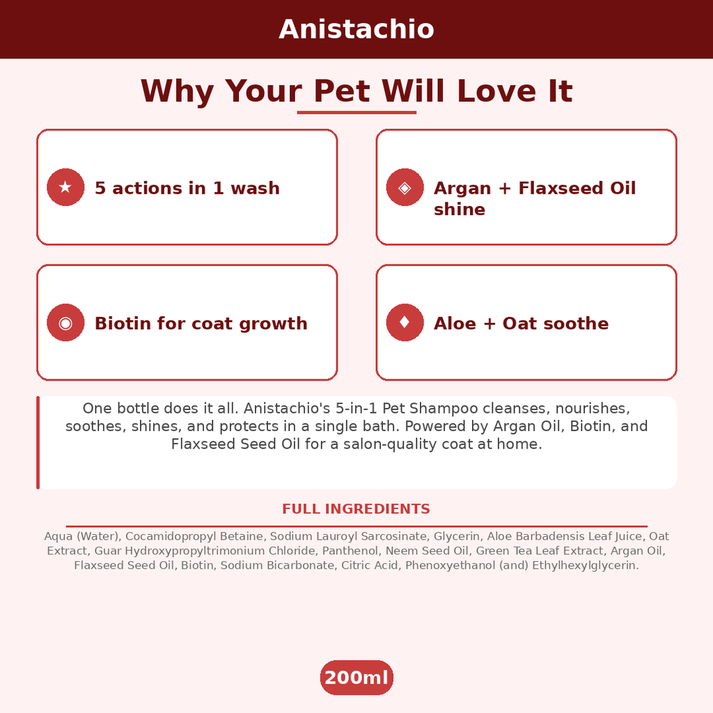 Anistachio Five in One Shampoo for Dogs & Cats