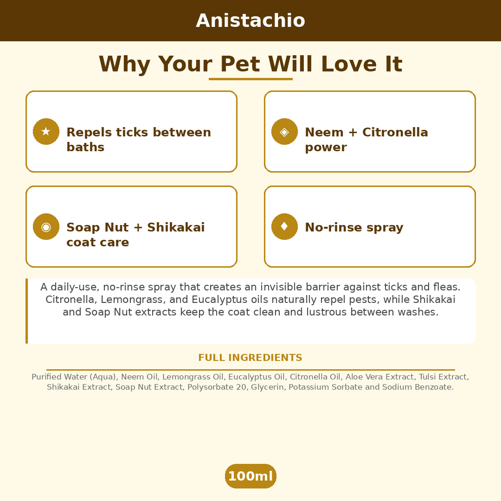 Anistachio Tick Repellent Spray