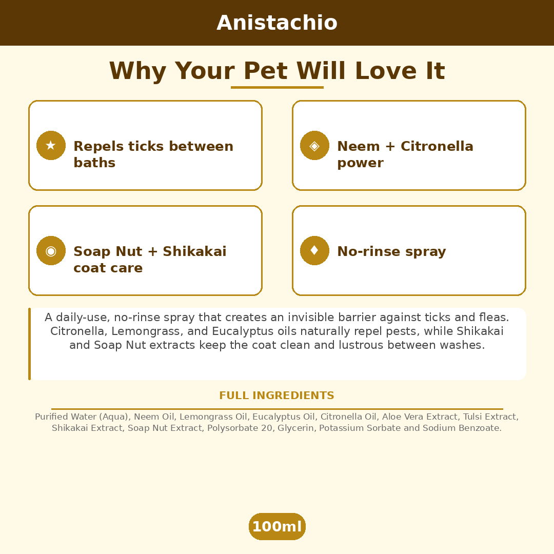 Anistachio Tick Repellent Spray