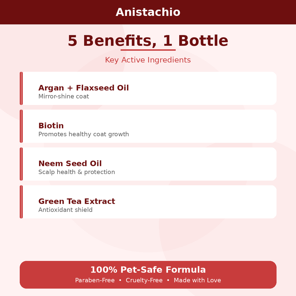 Anistachio Five in One Shampoo for Dogs & Cats