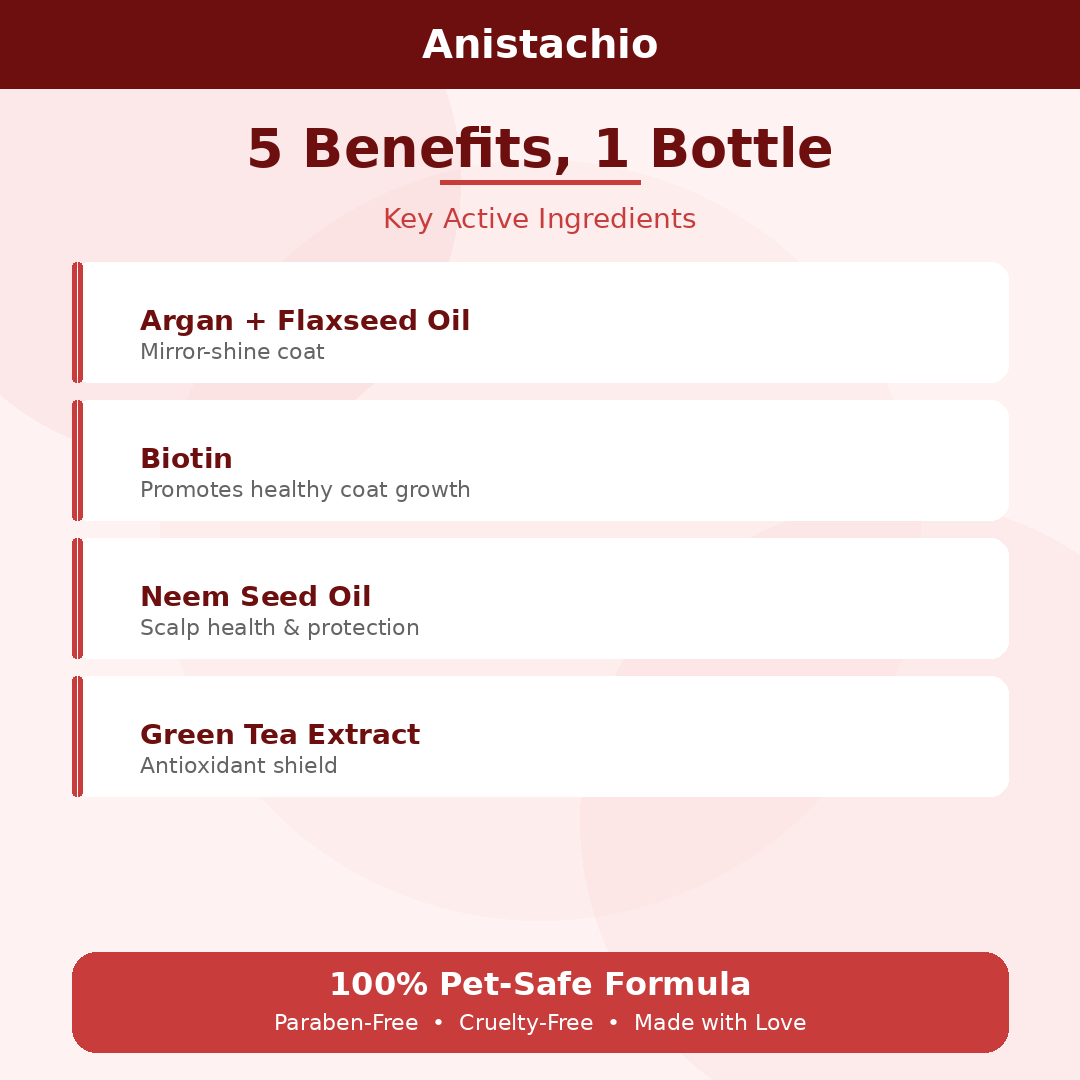 Anistachio Five in One Shampoo for Dogs & Cats