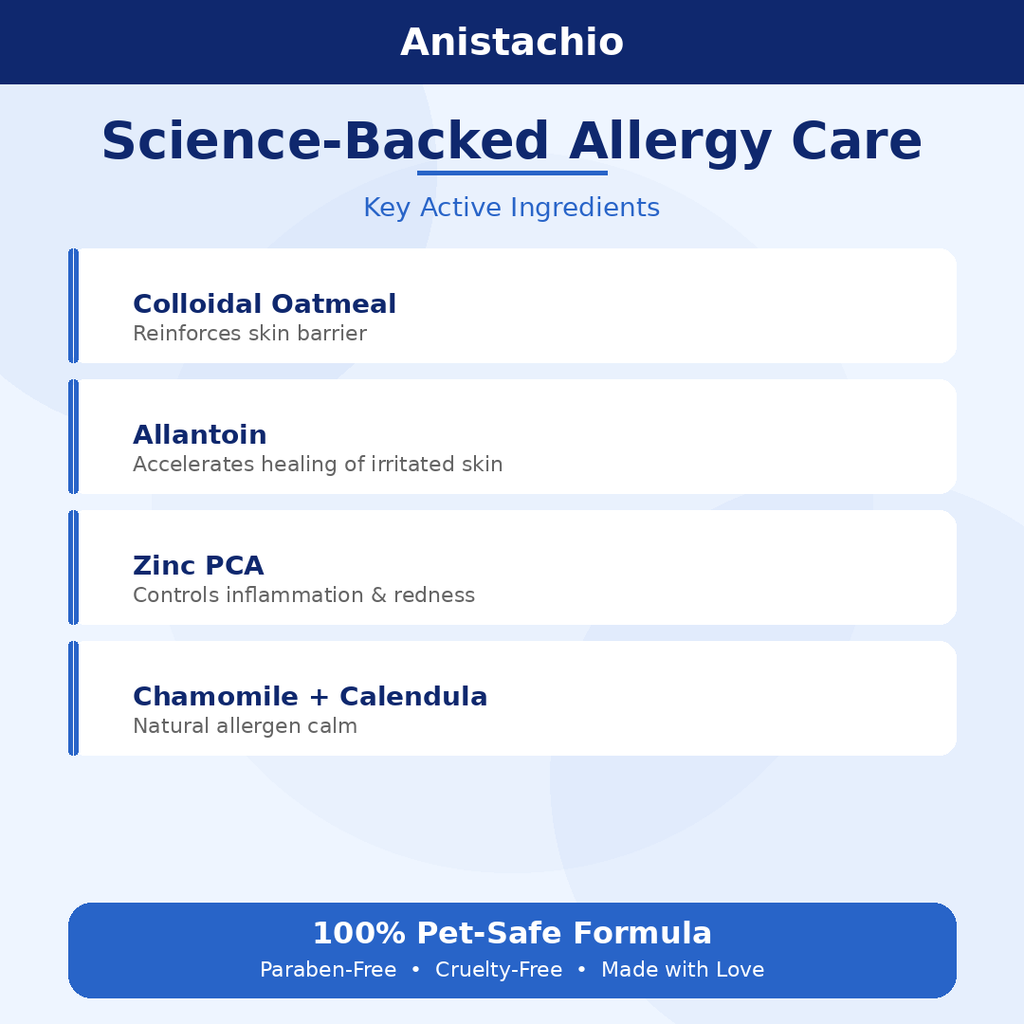 Anistachio Pet Allergy Relief Shampoo