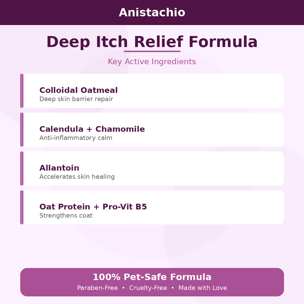 Anistachio Pet Anti-Itch Shampoo