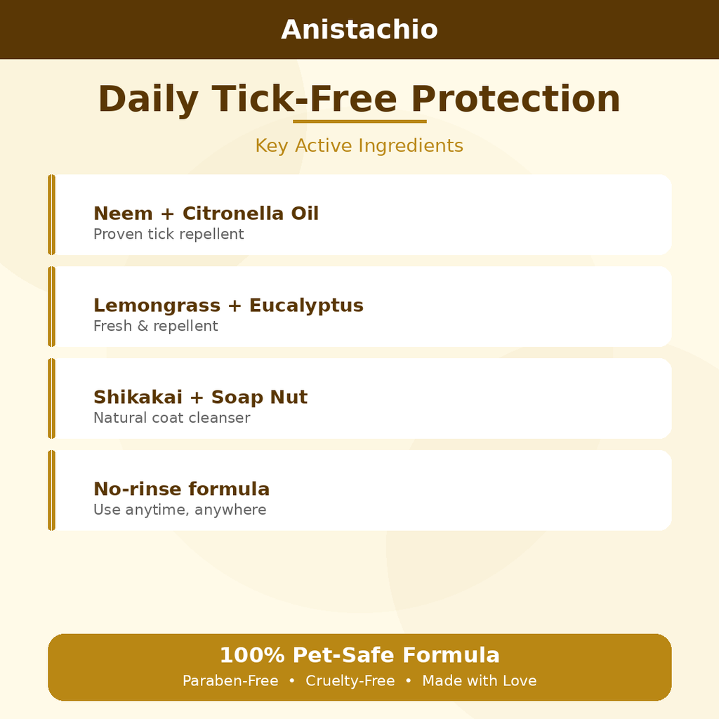 Anistachio Tick Repellent Spray