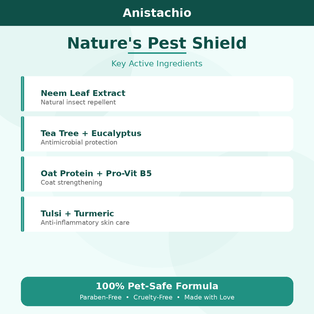 Anistachio Pet Anti-Tick &amp; Flea Shampoo