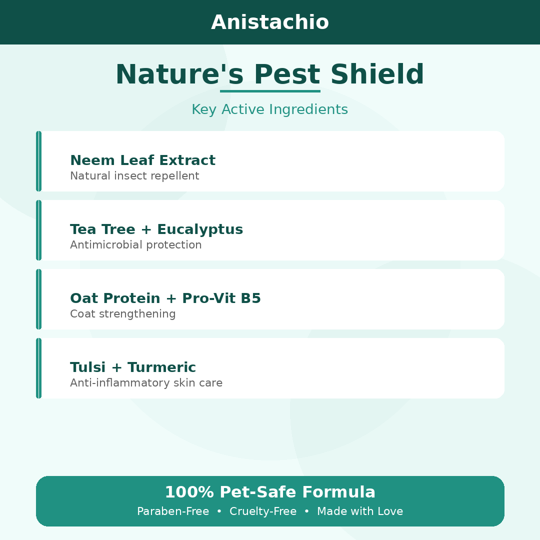 Anistachio Pet Anti-Tick &amp; Flea Shampoo